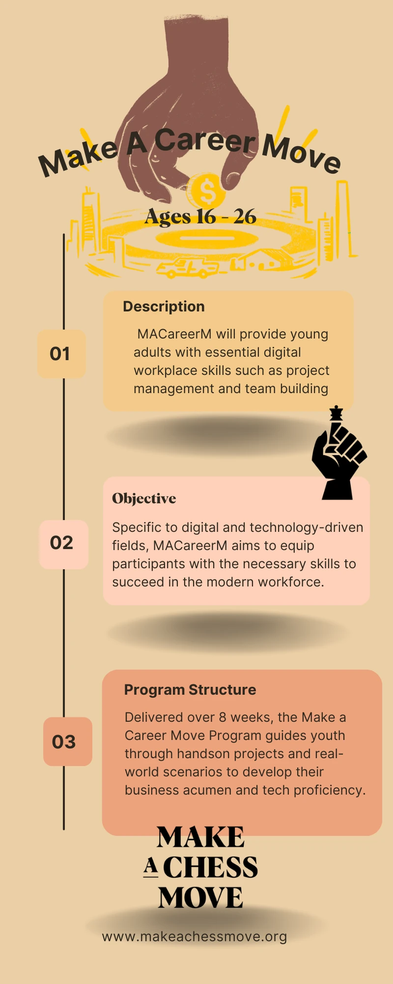 MACareerM program flyer